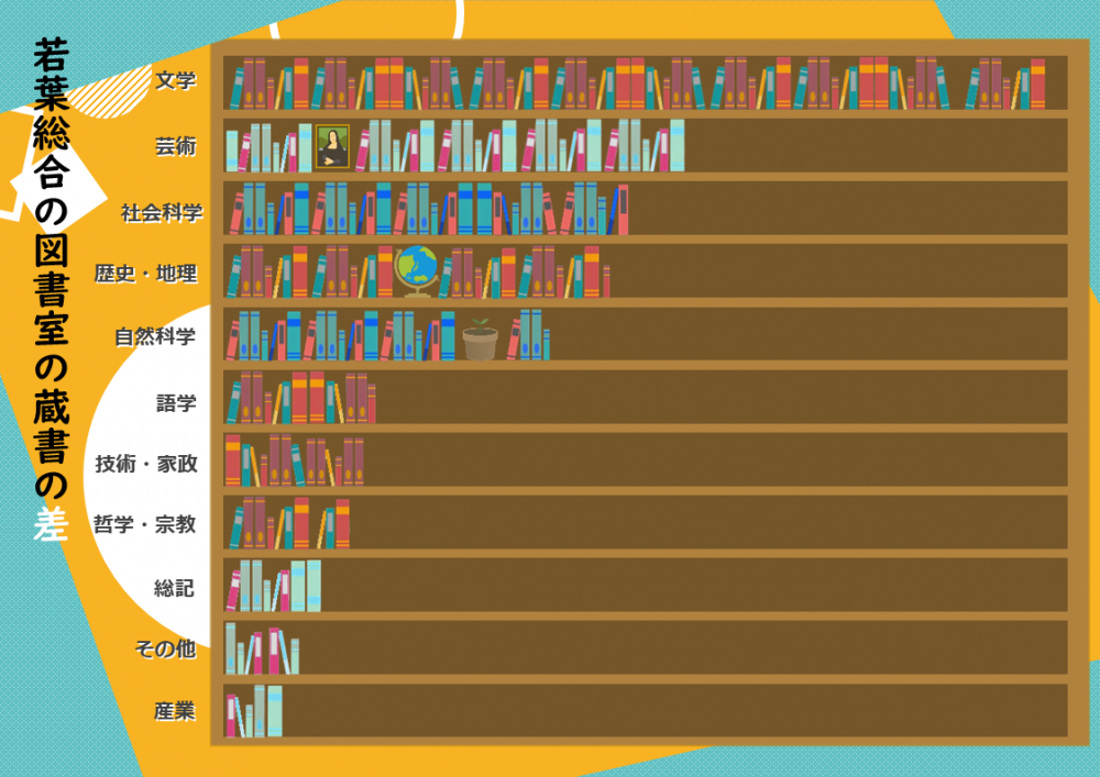 Infographics (6)